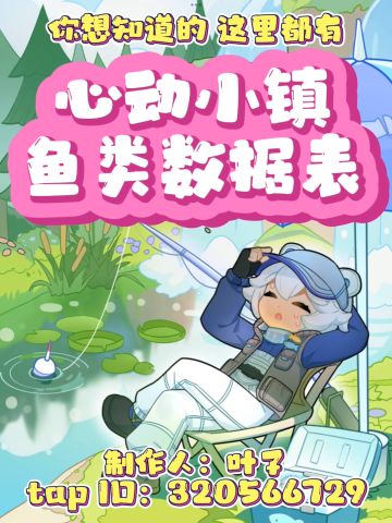 心动小镇鱼类数据表5-10级(待完善)