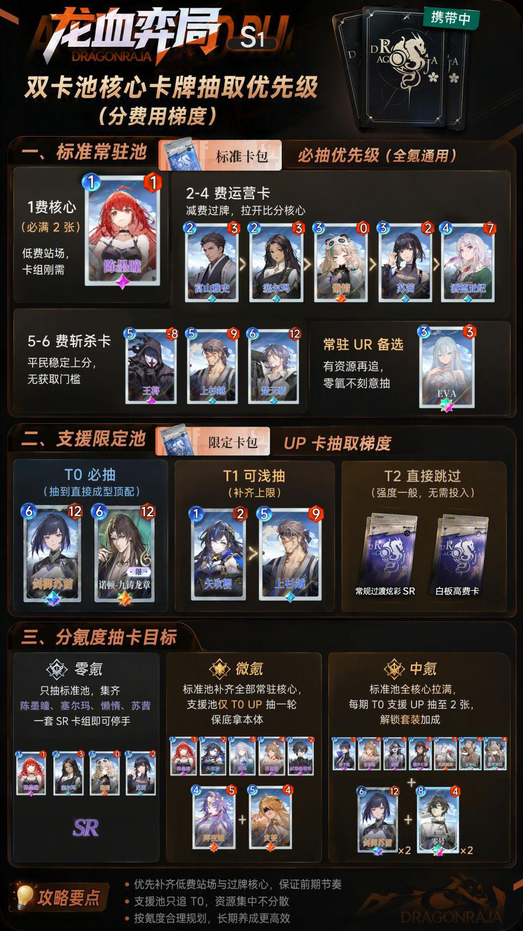 龙血弈局:双卡池抽取优先级及核心卡牌优先级 2