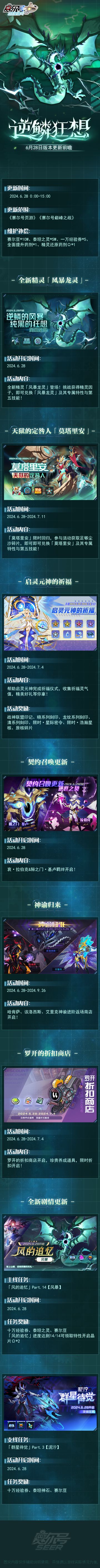 逆鳞狂想！本周版本更新公告