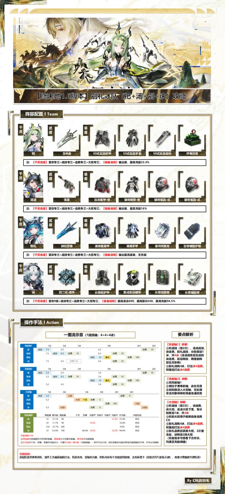 【1.6版本】别礼冰队（祀汤别诀）攻略截图