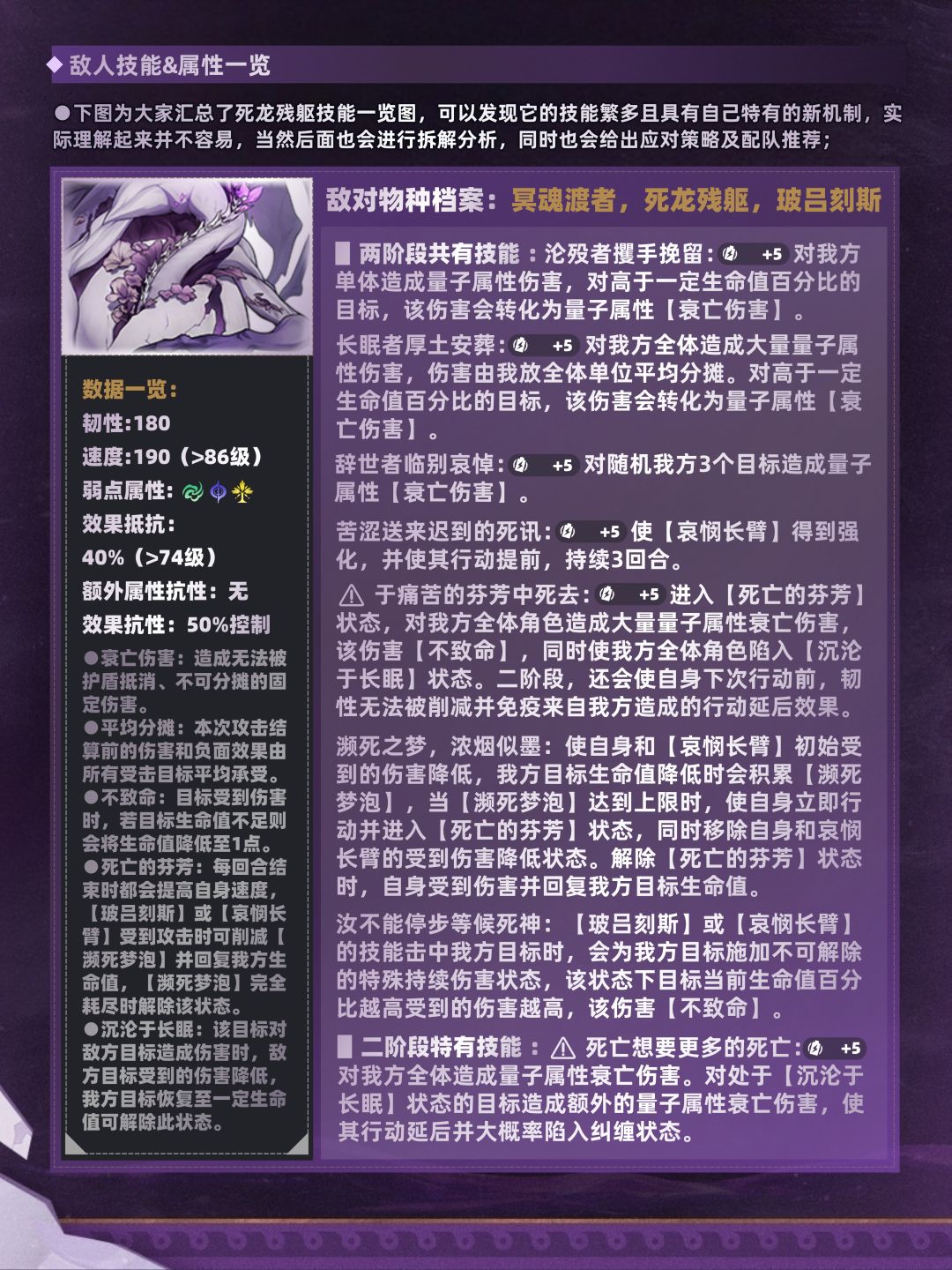 【V3.2攻略】死龙残躯机制解析及应对策略 3