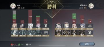 相对位奕，忘却前夜pvp新手小技巧第二弹