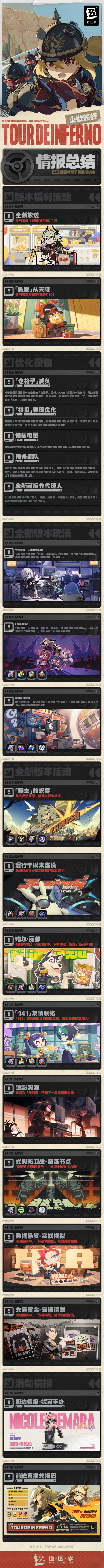 《绝区零》1.2版本前瞻特别节目 | 情报总览 3