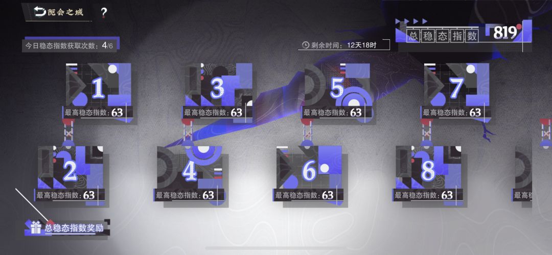 阨会之域也算是满分过了 1