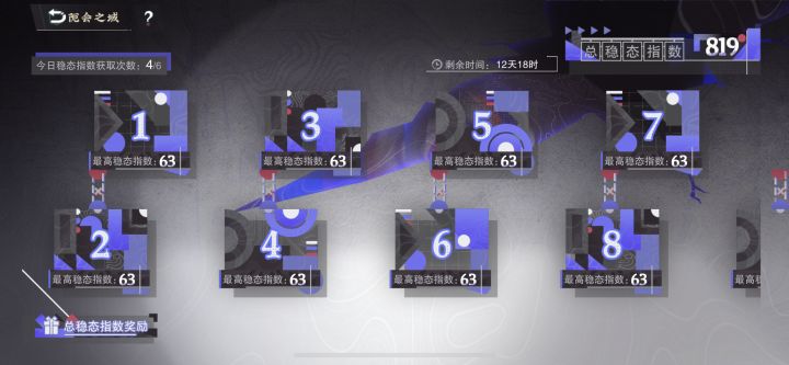 阨会之域也算是满分过了截图
