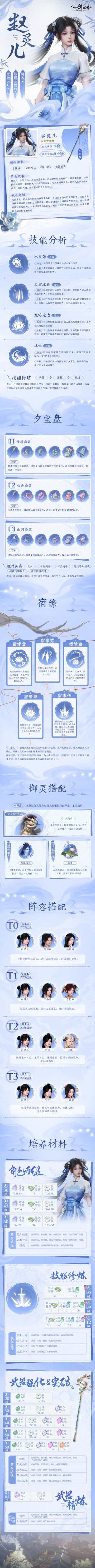 仙剑世界丨赵灵儿一图流攻略