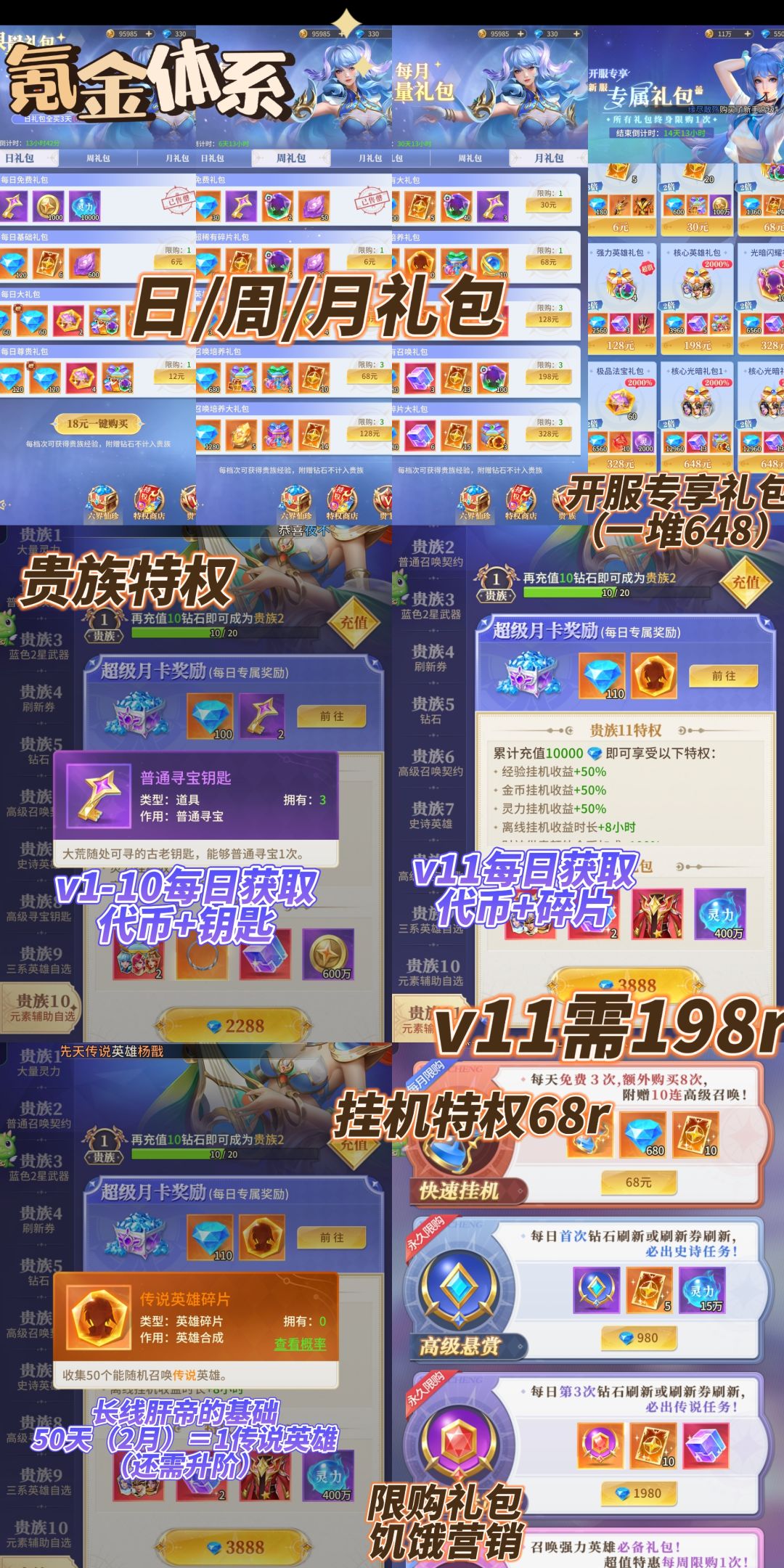 浅评/联动宣发?我先帮大家试毒 3