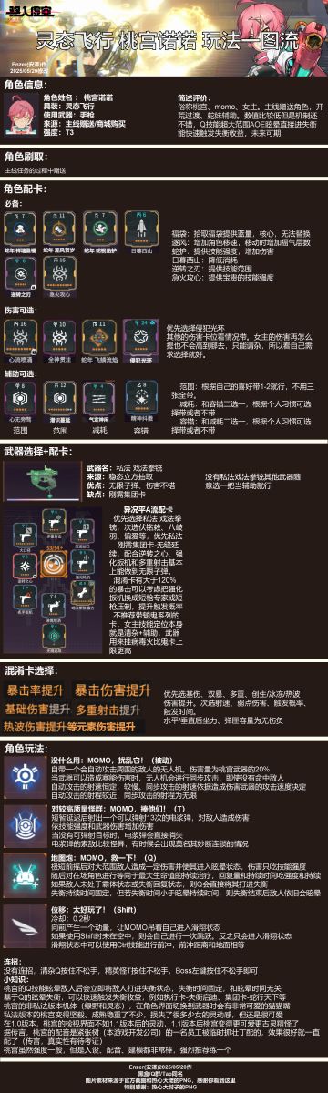 灵态飞行 桃宫诺诺 玩法一图流