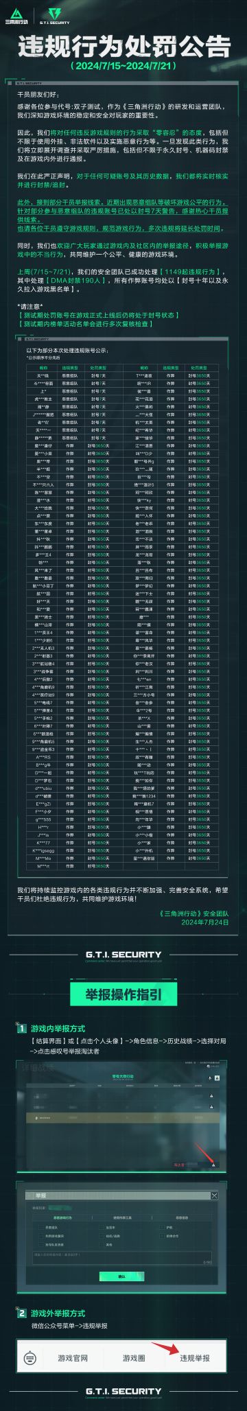 《三角洲行动》违规行为处罚公告（7.15~7.21）