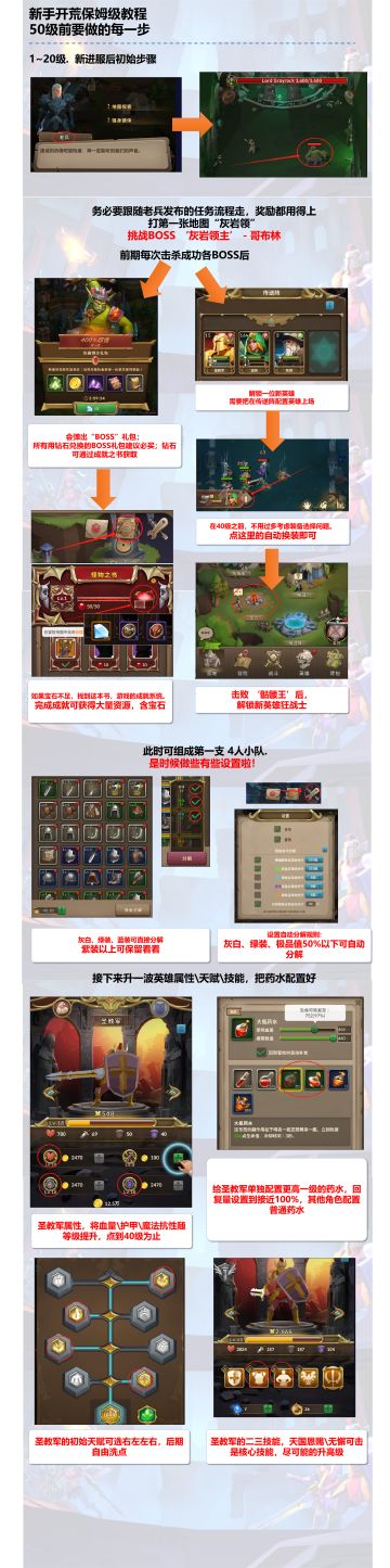 【保姆级新手攻略】1~60级手把手教学！