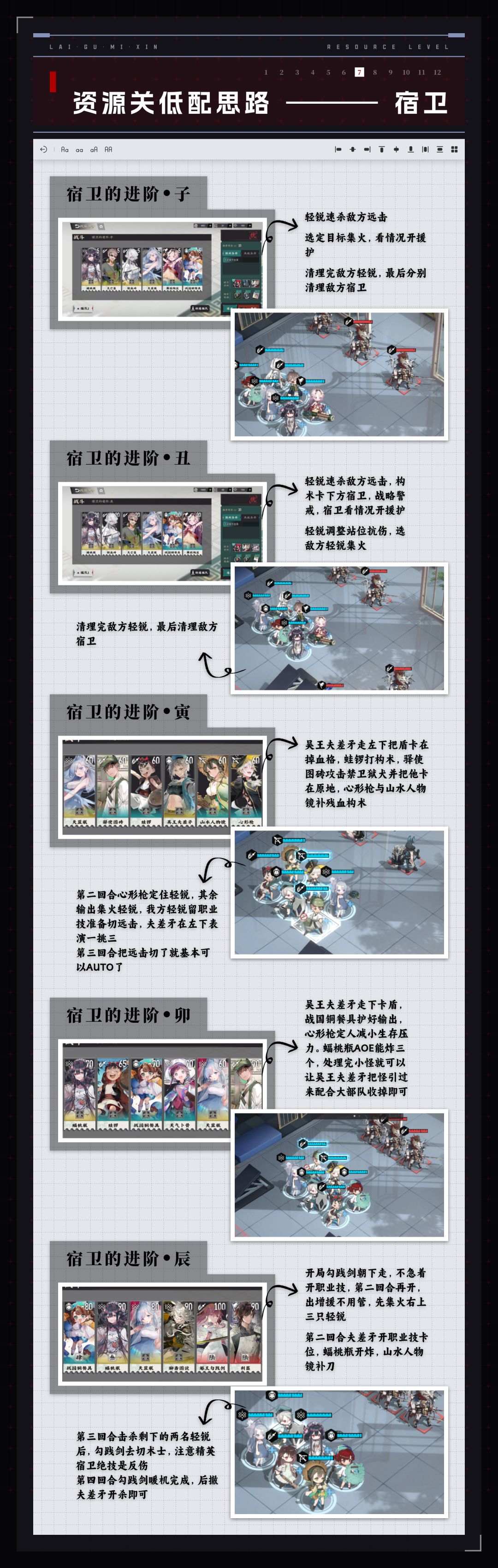 物华弥新演训低配攻略一图流! 2