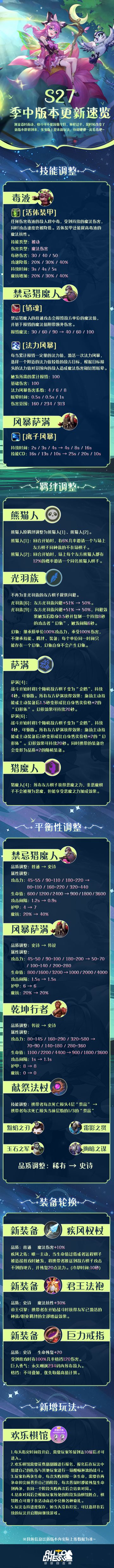 S27 季中版本更新速览