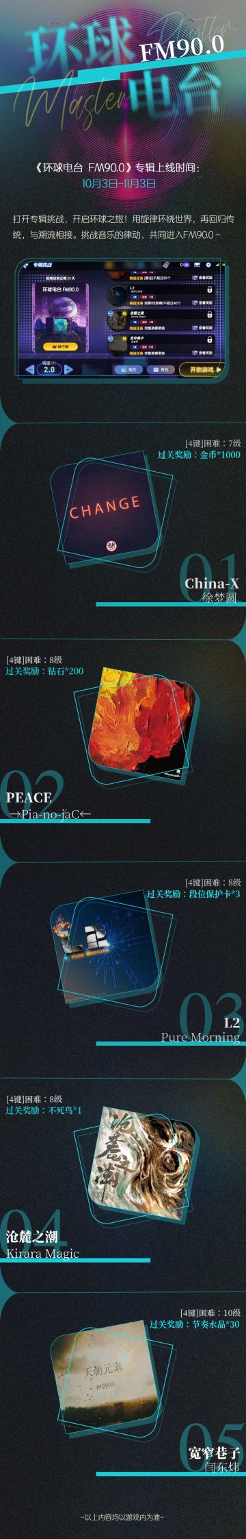 专辑挑战 | 环球电台 FM90.0