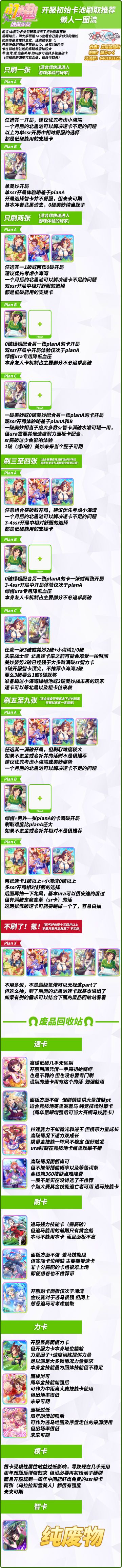 赛马娘国服初始推荐一图流