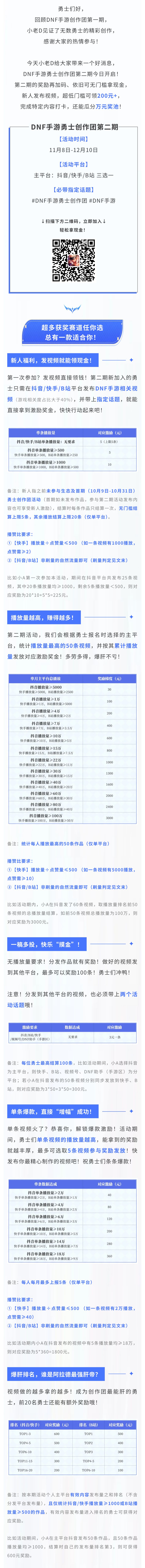 DNF手游领福利的活动入口找到了! 1