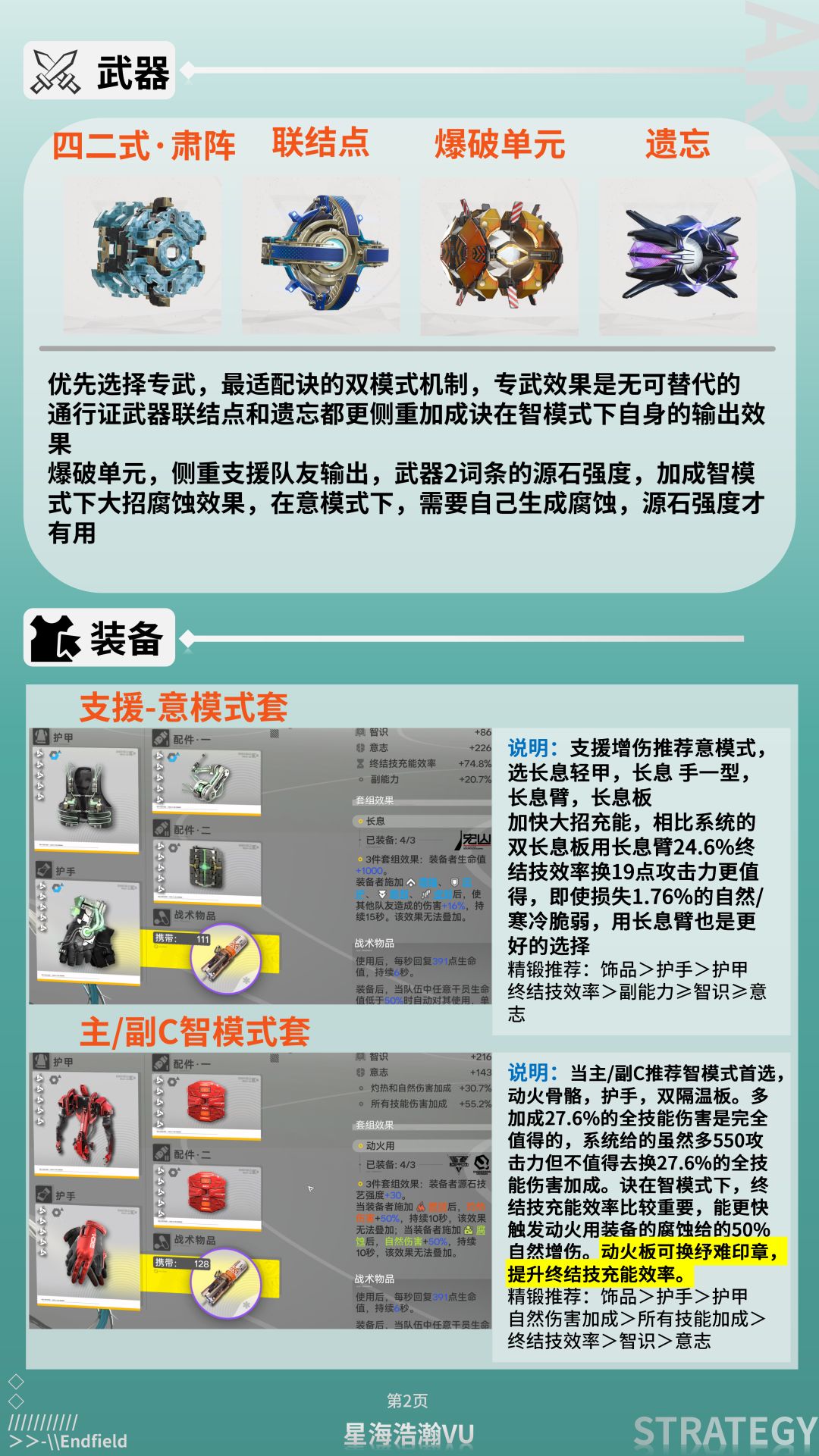 诀T0泛用性-法术叠层王-抽卡配队装备分析 2