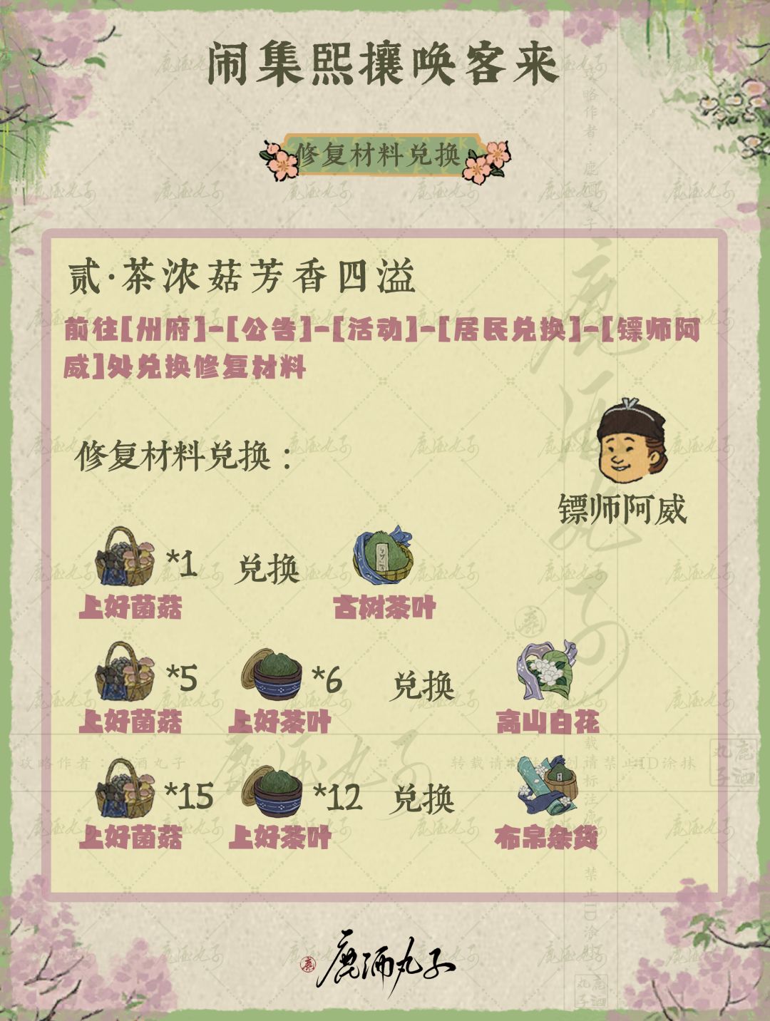 闹集熙攘唤客来活动攻略 3