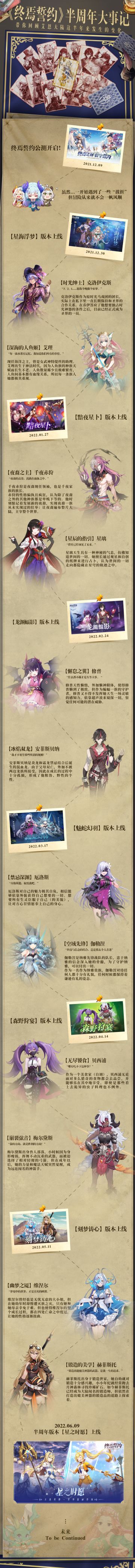 【终焉誓约】半周年大事记