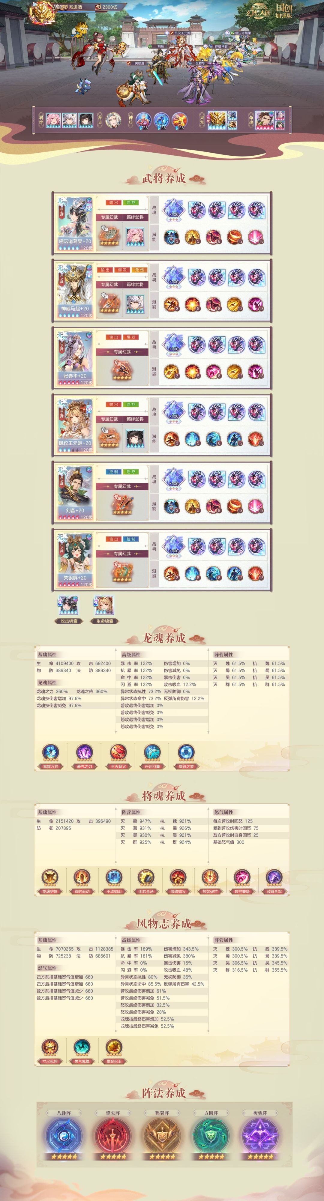 2300亿记录 3