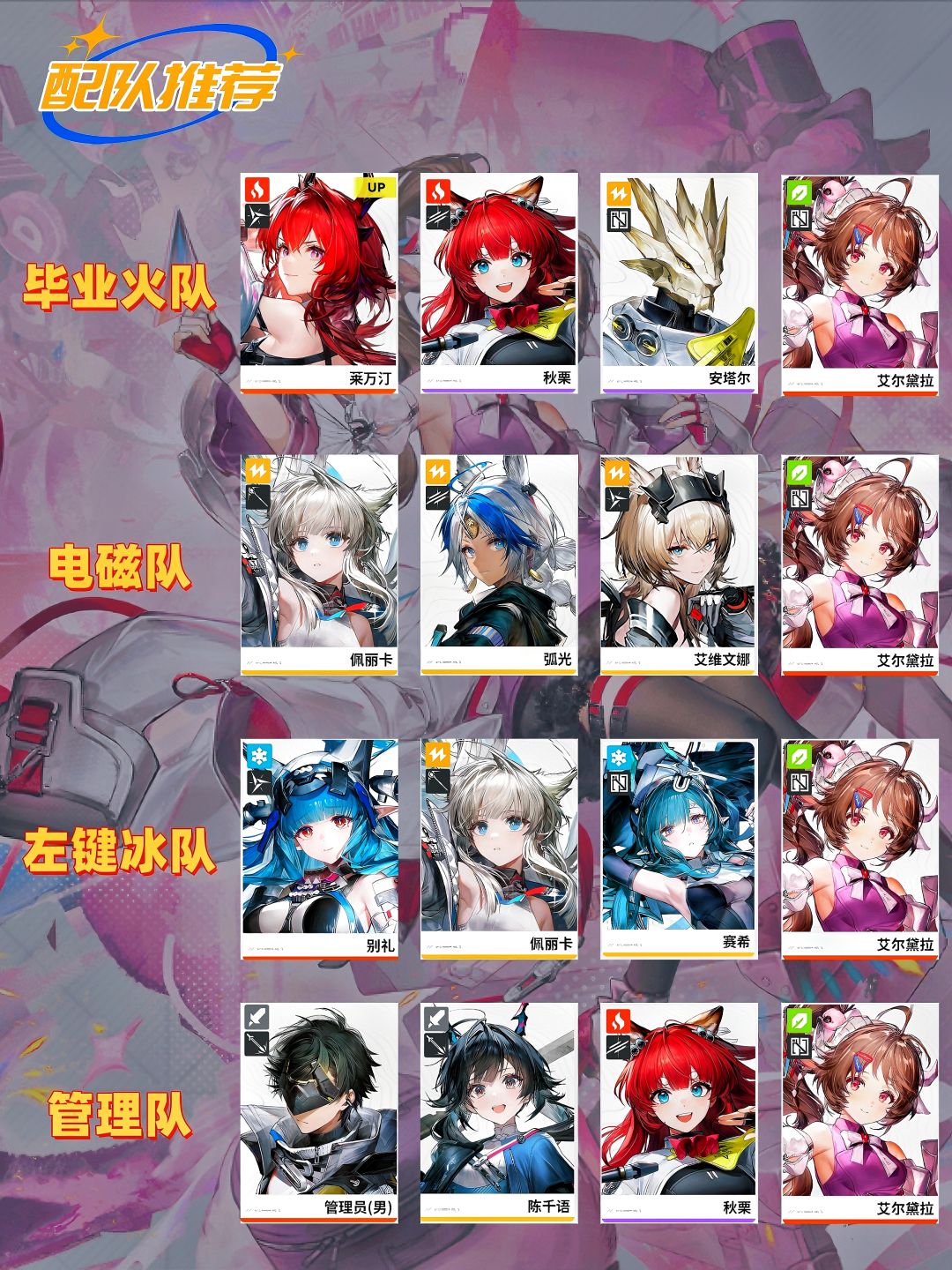 【艾尔黛拉】泛用辅助一图流攻略 3