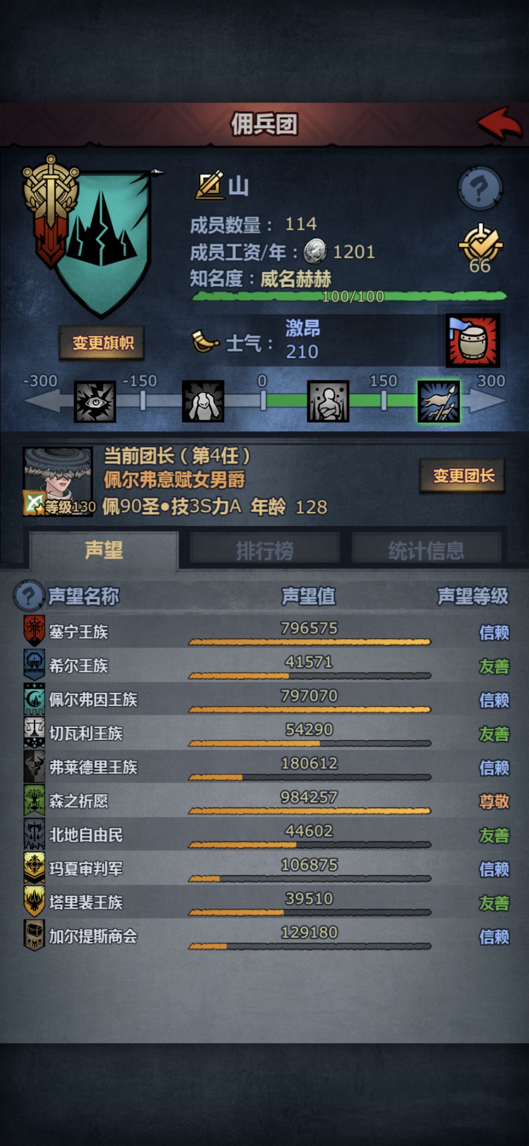 三尊了,手动刷≈正常配种刷尊的速度 1