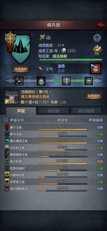 三尊了，手动刷≈正常配种刷尊的速度