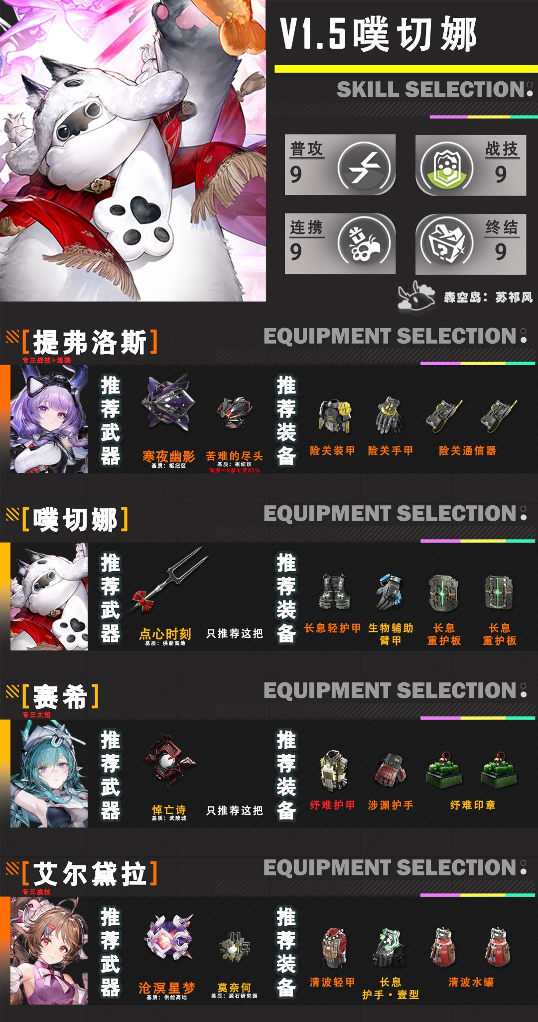 【噗切娜】V1.5四人配装一图流 3