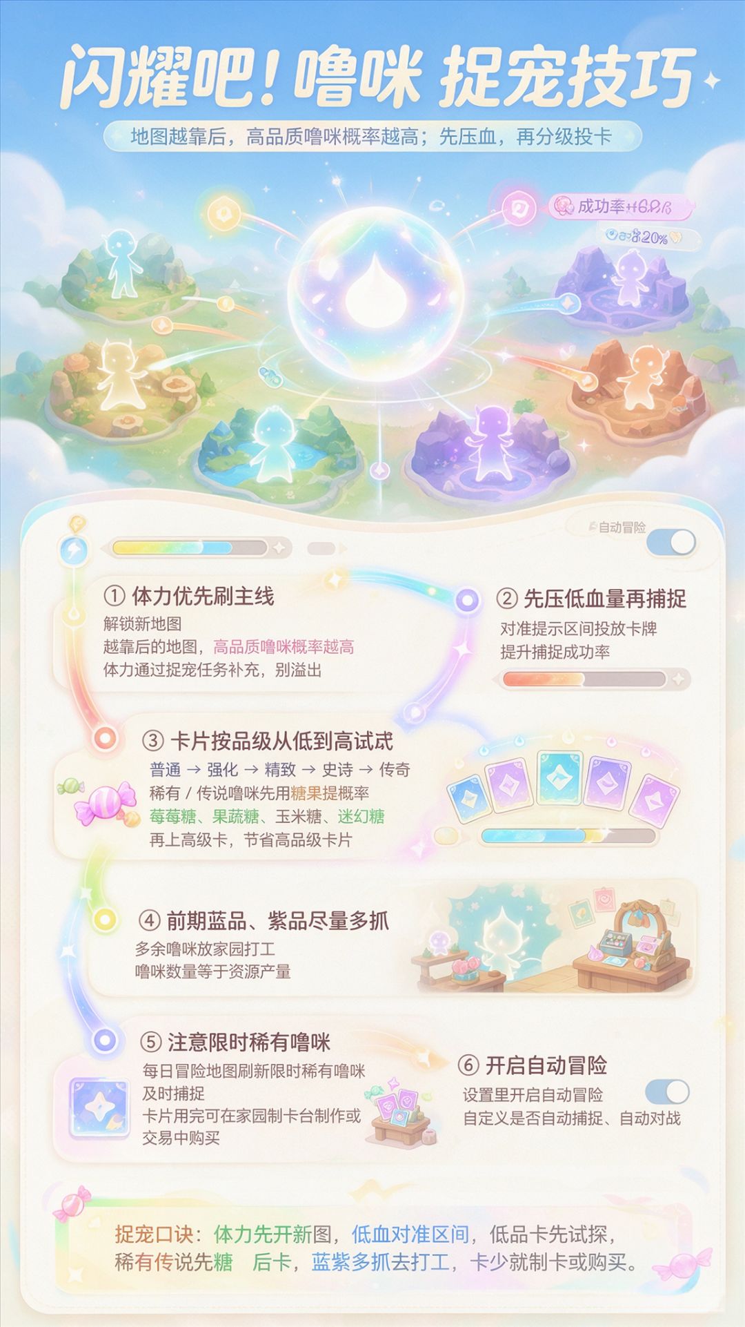 闪耀吧!噜咪 捉宠技巧:先压血再分级投卡 1
