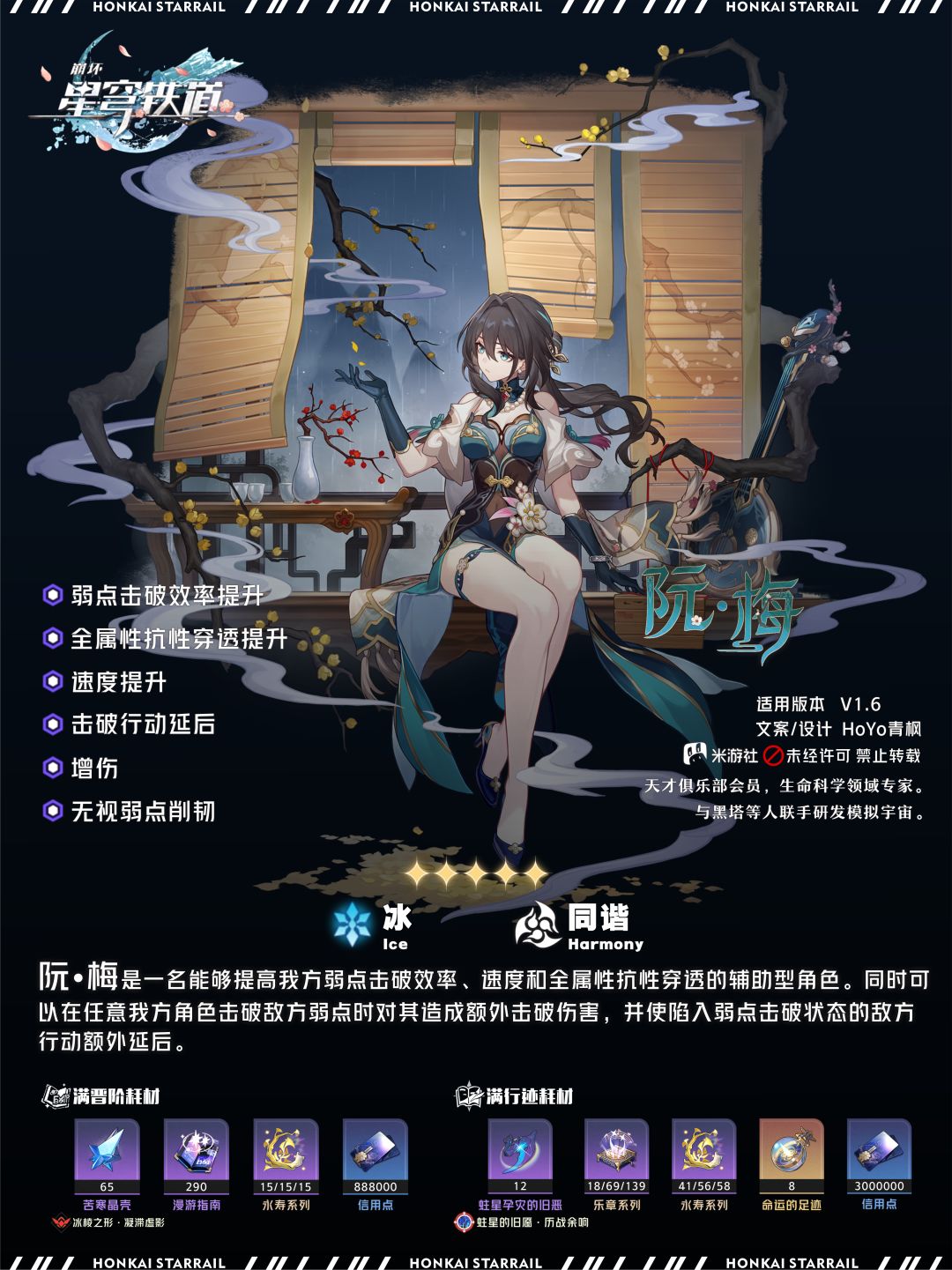 【V2.3攻略】阮•梅丨全方位养成解析 1