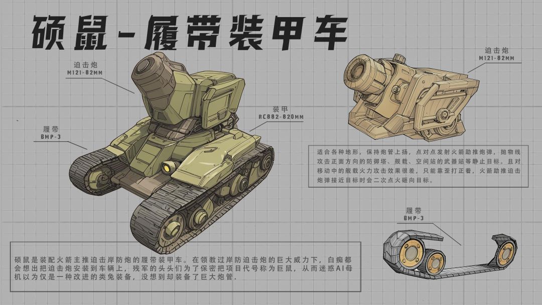 绝密档案-硕鼠 1