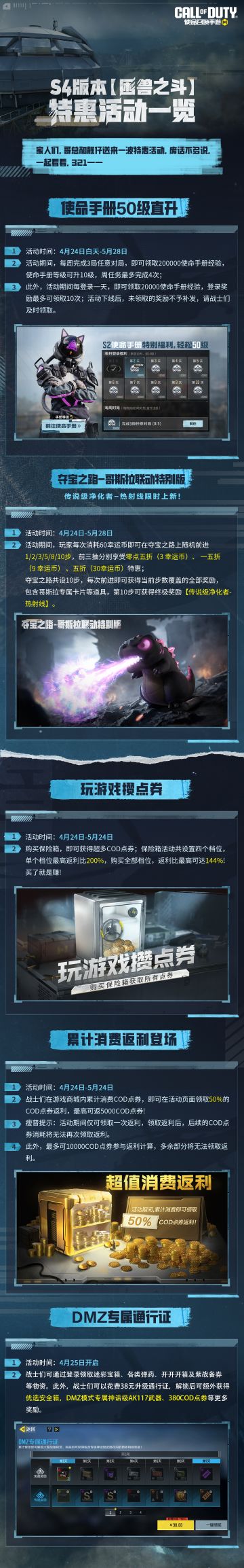 S4版本【困兽之斗】特惠活动，一图全覆盖