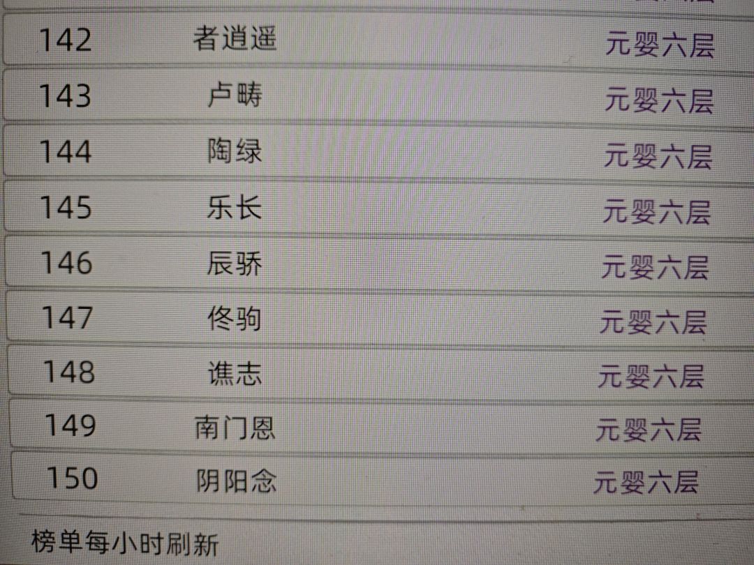 我们服元婴六以下都是工作室 1