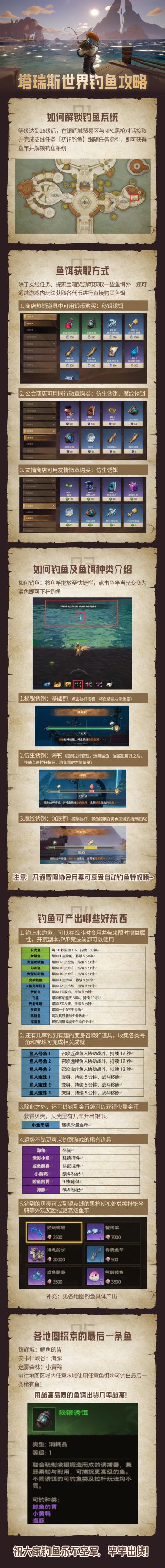 塔瑞斯世界【钓鱼攻略】