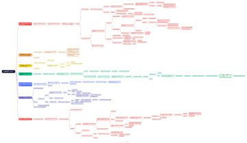 2.9.0大型更新内容简介及预告