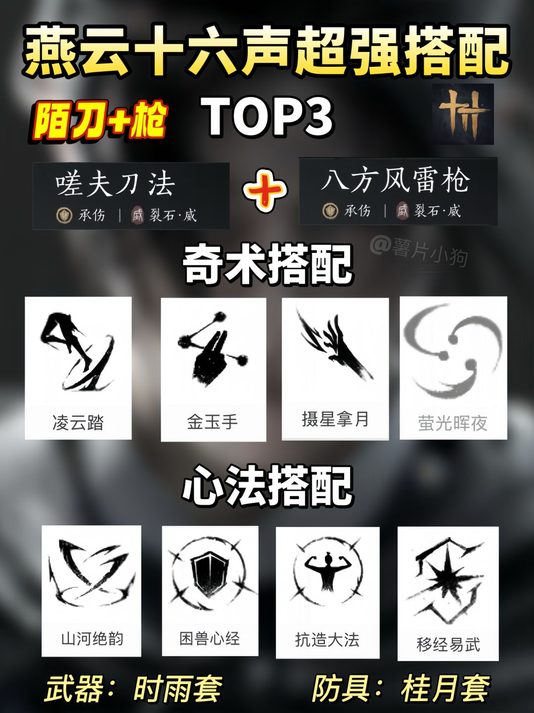 燕云十六声|超强新手武学、心法奇术搭配 3