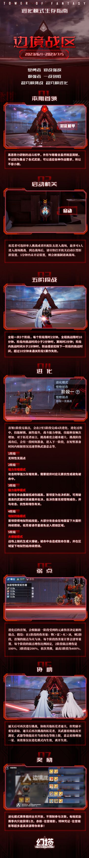 《幻塔》边境战区进化模式挑战进行时