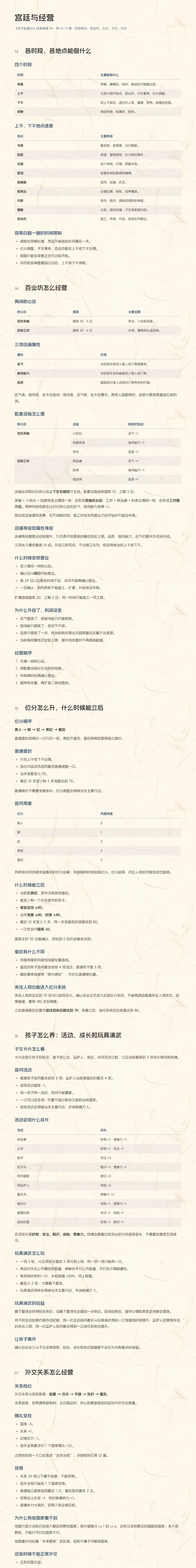 《天子起居注》最新官方详细教程 略有剧透 5