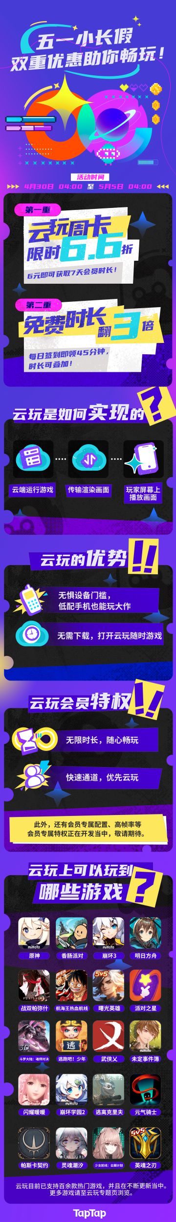 【云玩福利】五一畅快玩，周卡66折，免费时长翻3倍！