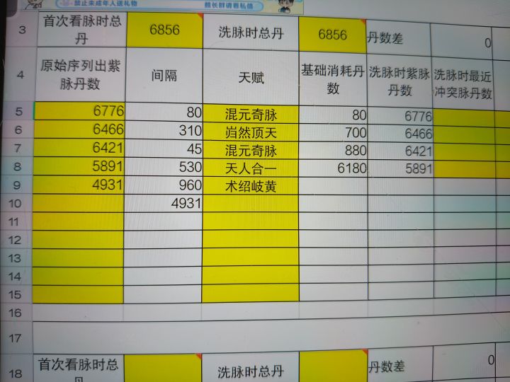 大佬我这个脉截图