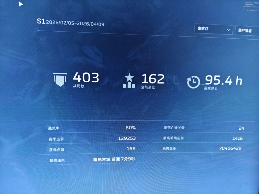 累了说真的 3