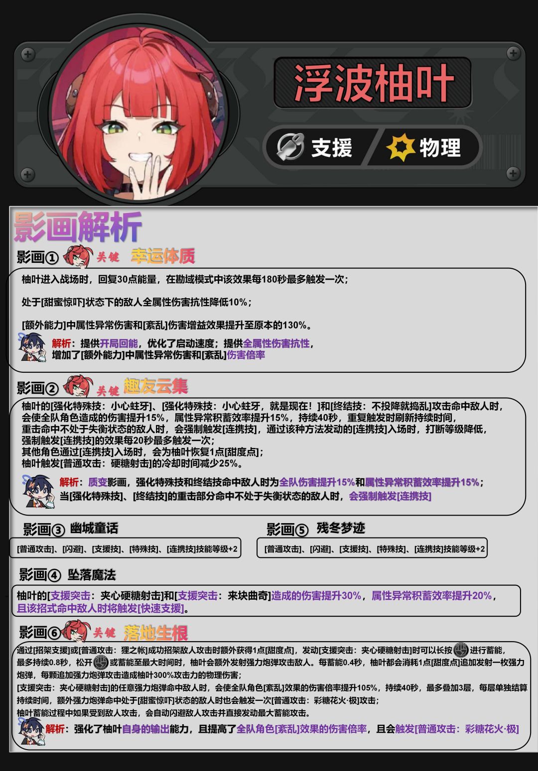 【2.1攻略征集】浮波柚叶养成攻略 3