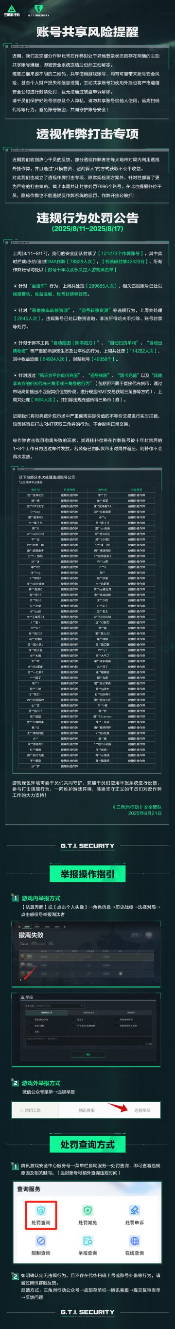 账号共享风险提醒＆透视作弊专项打击公示