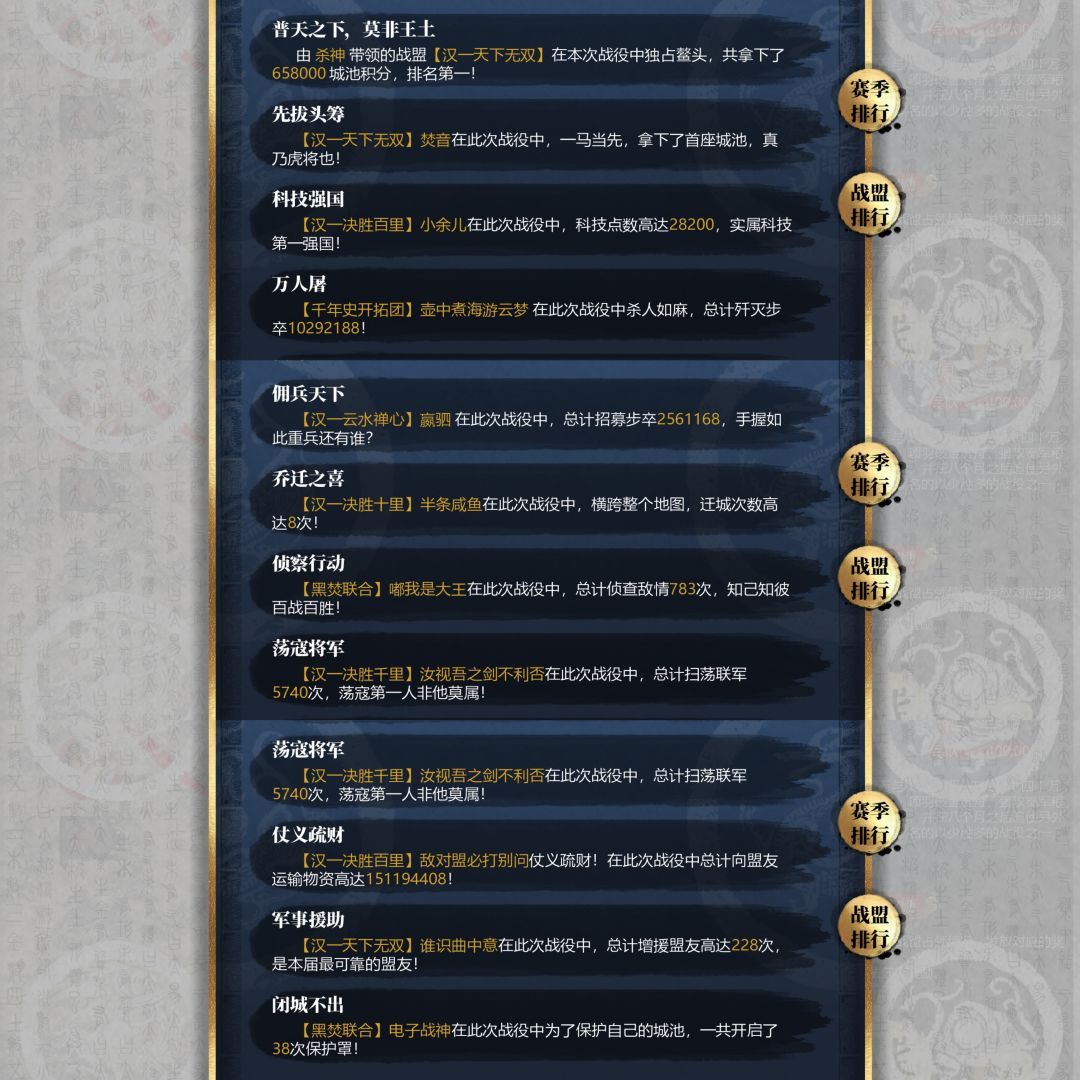 休养生息 1