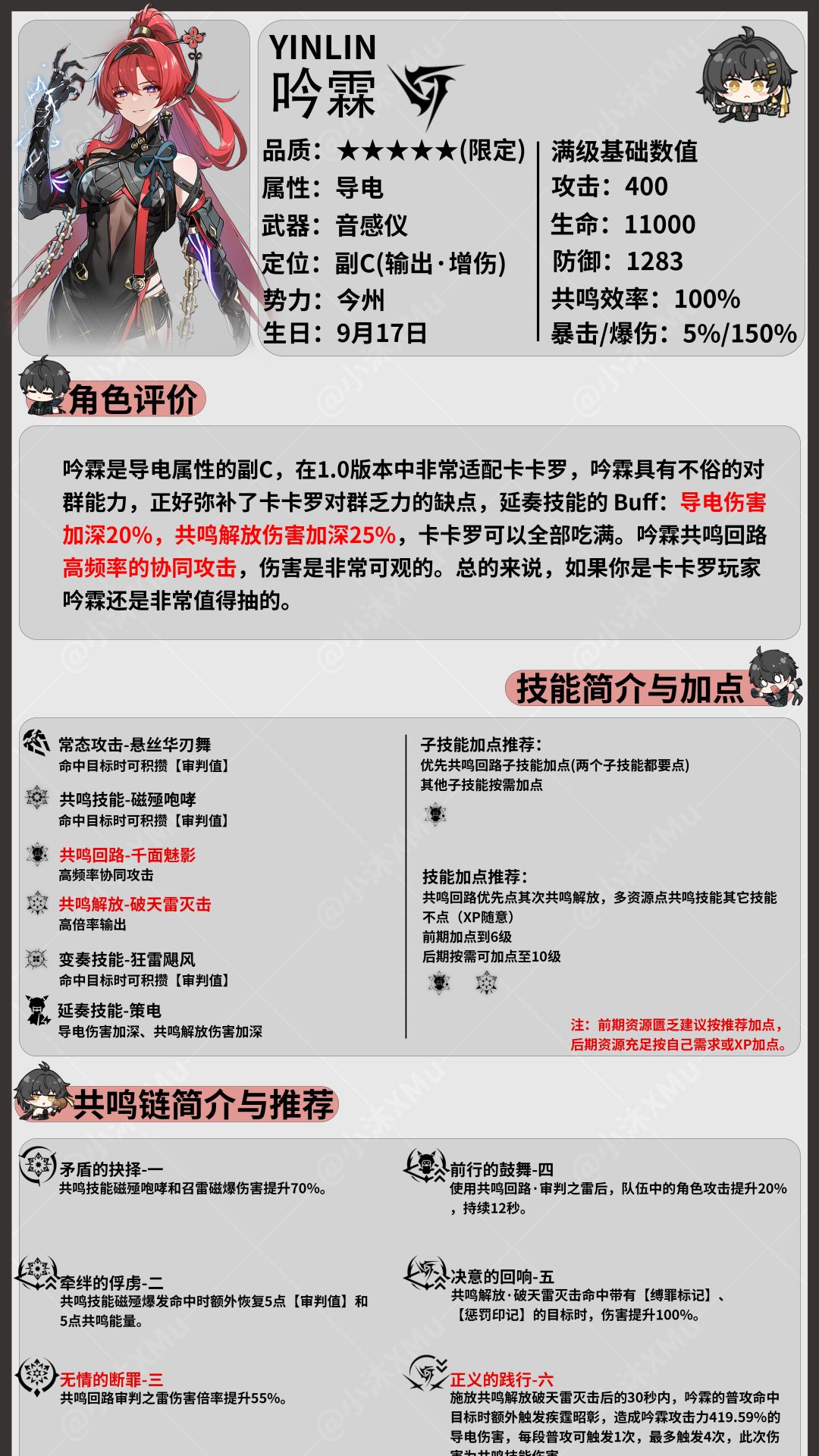【V1.0攻略·角色攻略】吟霖养成一图流 2