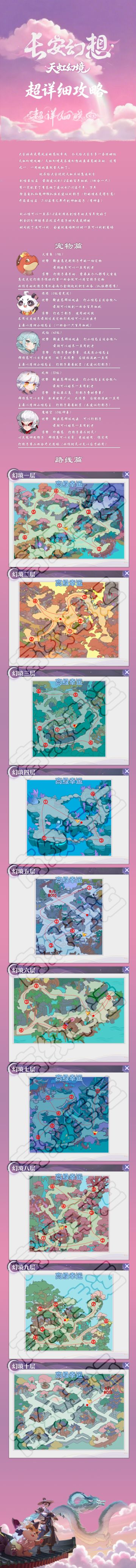 天虹保姆级攻略（看懂天虹8000分不是梦）