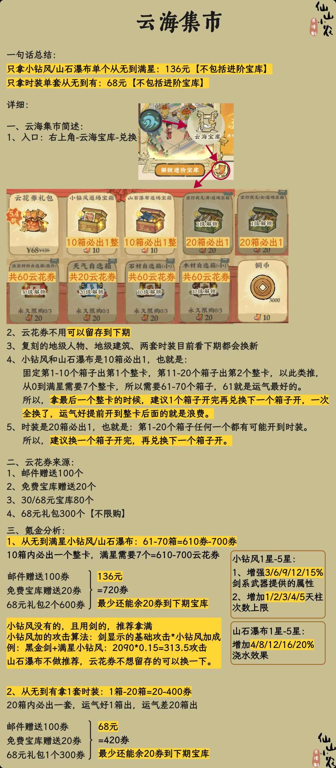 云海集市攻略2.0 1