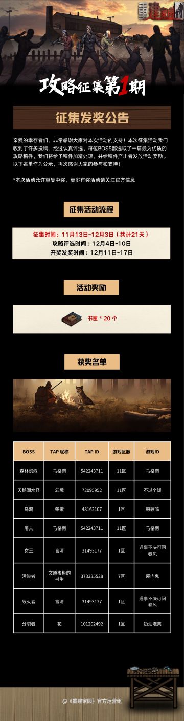 【开奖公告】这个副本BOSS怎么打？