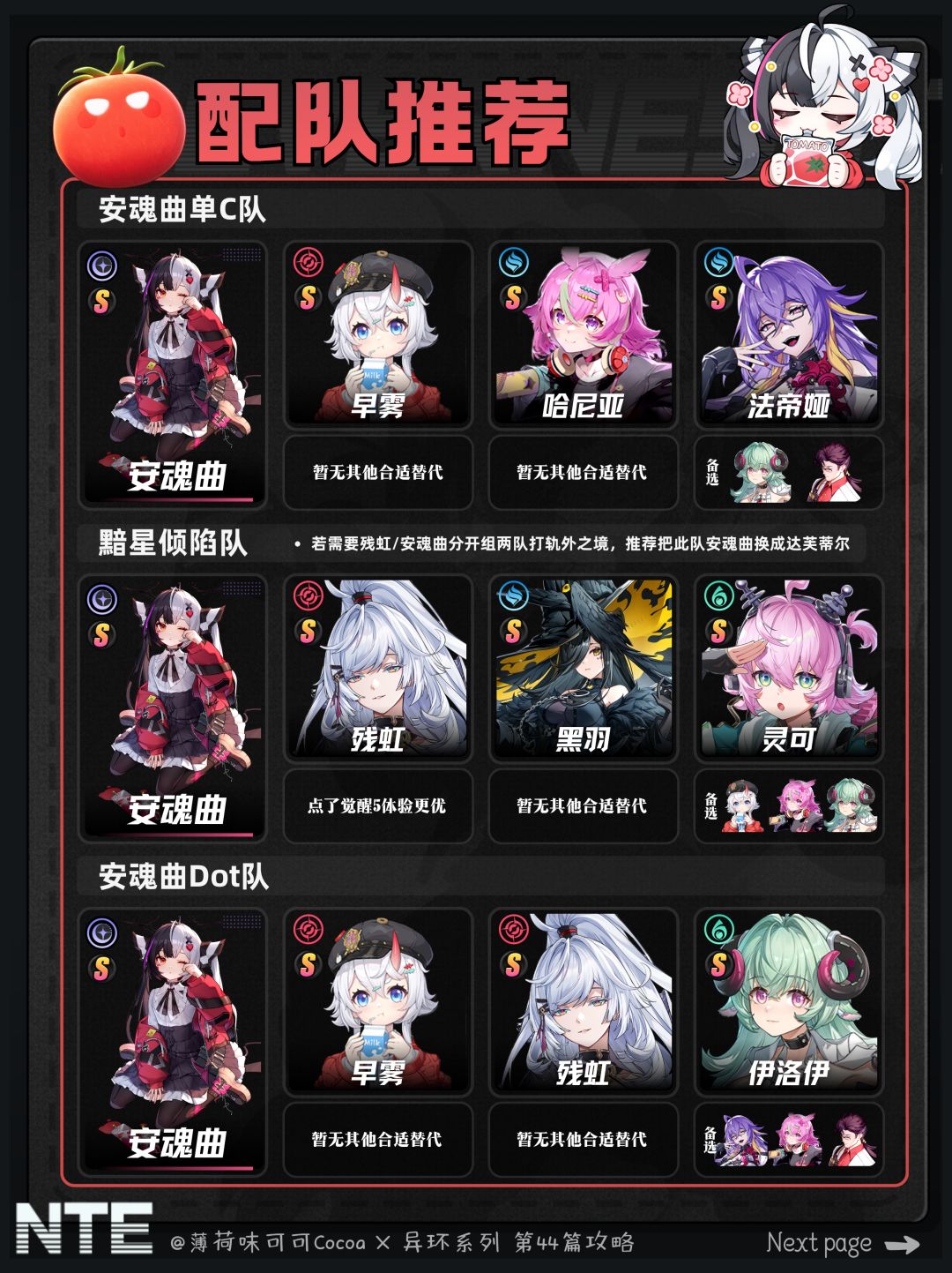 【异环】卡池复刻,安魂曲养成配队攻略。 4