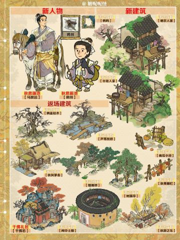 今日起（11月14日）江南百景图活动一览图