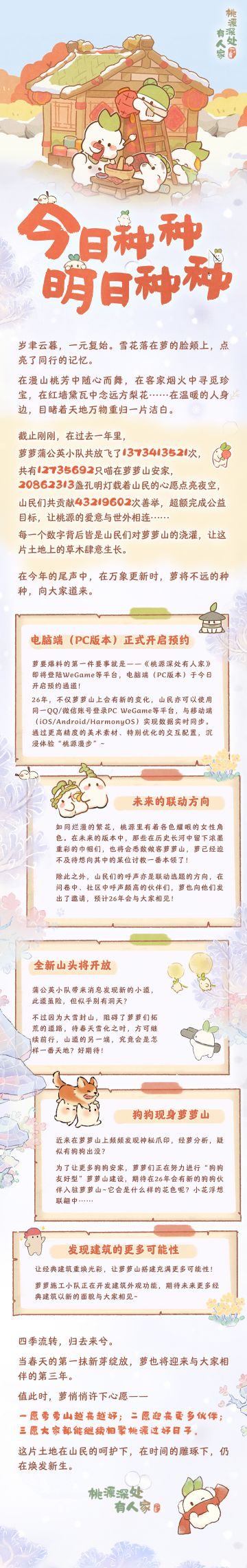 内含口令码丨万象迎新，萝萝爆料